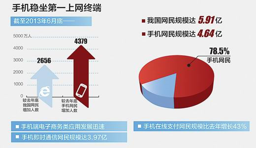 绿色债券迎密集发行期 银行参与绿色金融债券发行的热情高涨 较年初增长256.94亿元